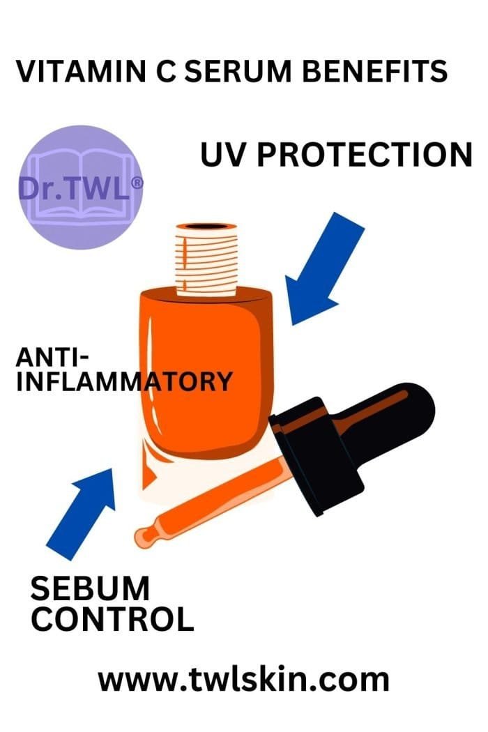 Vitamin C Serum Benefits UV Protection, Anti-Inflammatory, Sebum Control