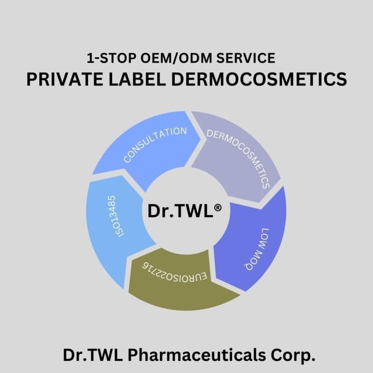 Private Label Skincare Manufacturer Dermatologist Formulated KBeauty