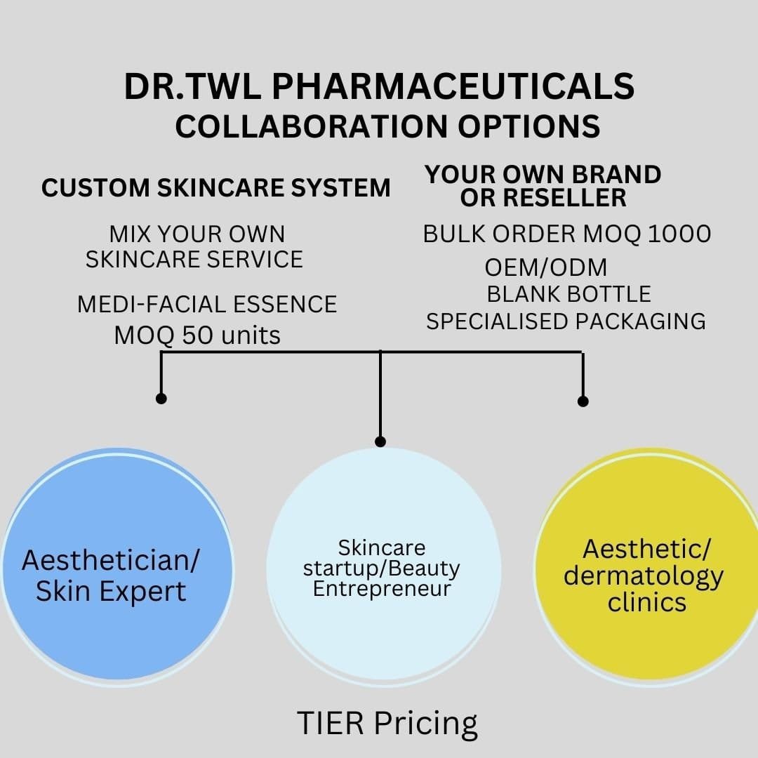 Private Label Skincare Manufacturer Dermatologist Formulated KBeauty