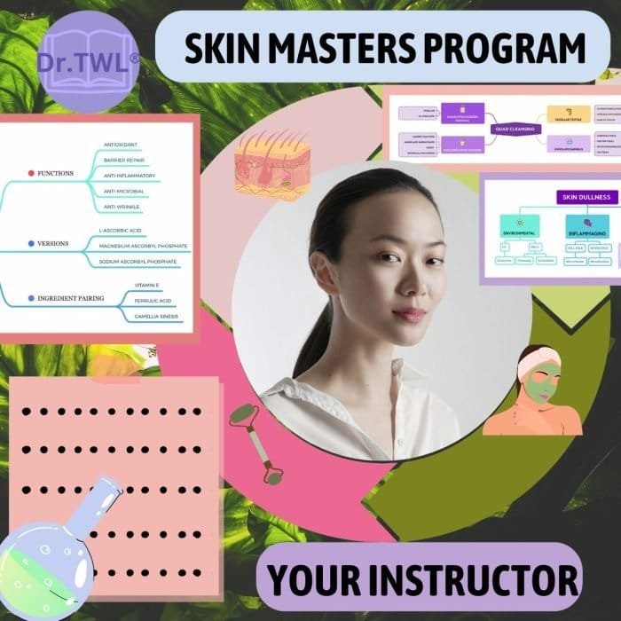 Skincare Ingredients Checker Skin Masters Program