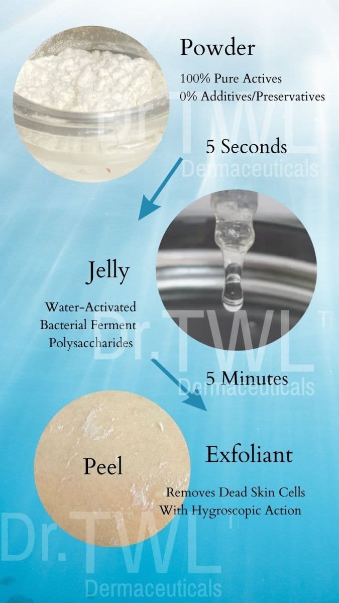 Enzyme Peels for Skin